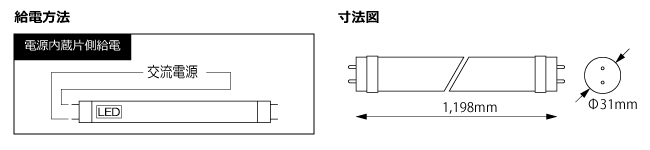 直管形LEDランプ