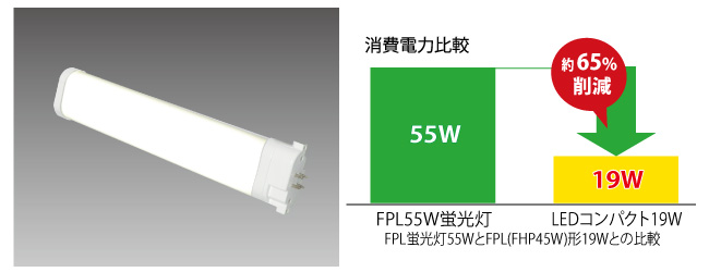 スクエア用LEDコンパクトランプ