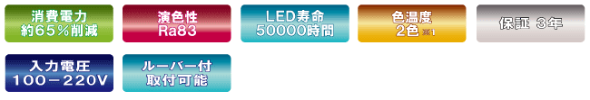 スクエア用LEDコンパクトランプ