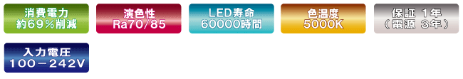 水銀灯用LEDランプ