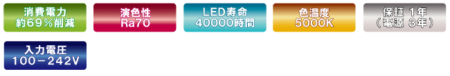 高天井LED