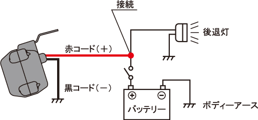 バックブザー Rh 9 消音機能付バックブザー Rh 10