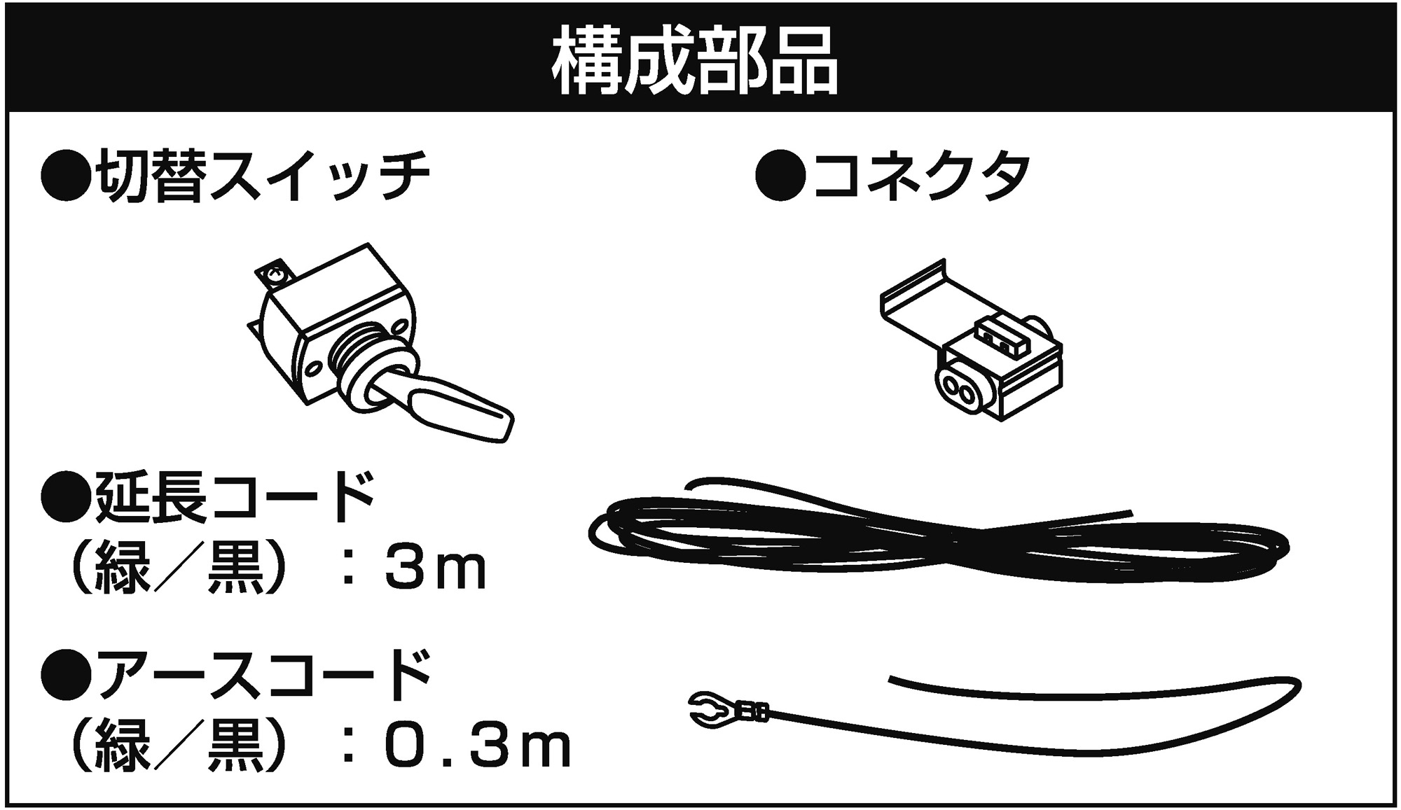 アリーナIII