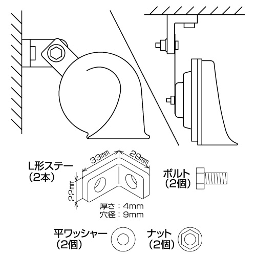 ホーンステーシリーズ