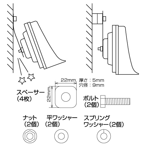 ホーンステーシリーズ