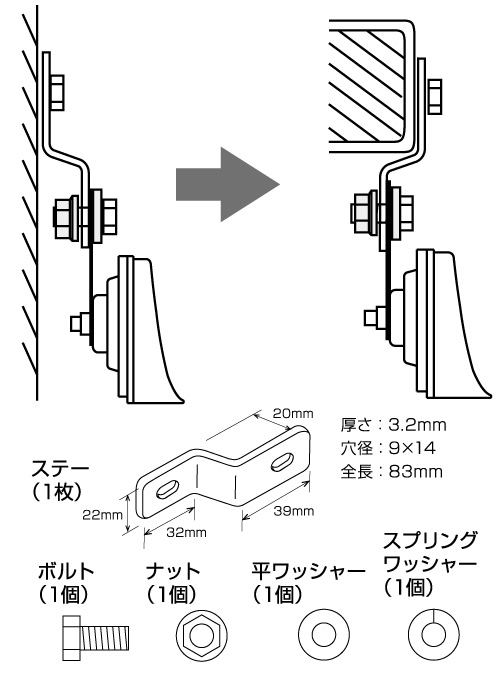 ホーンステーシリーズ