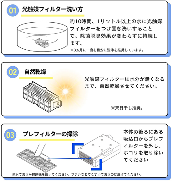 Car Air Refresher