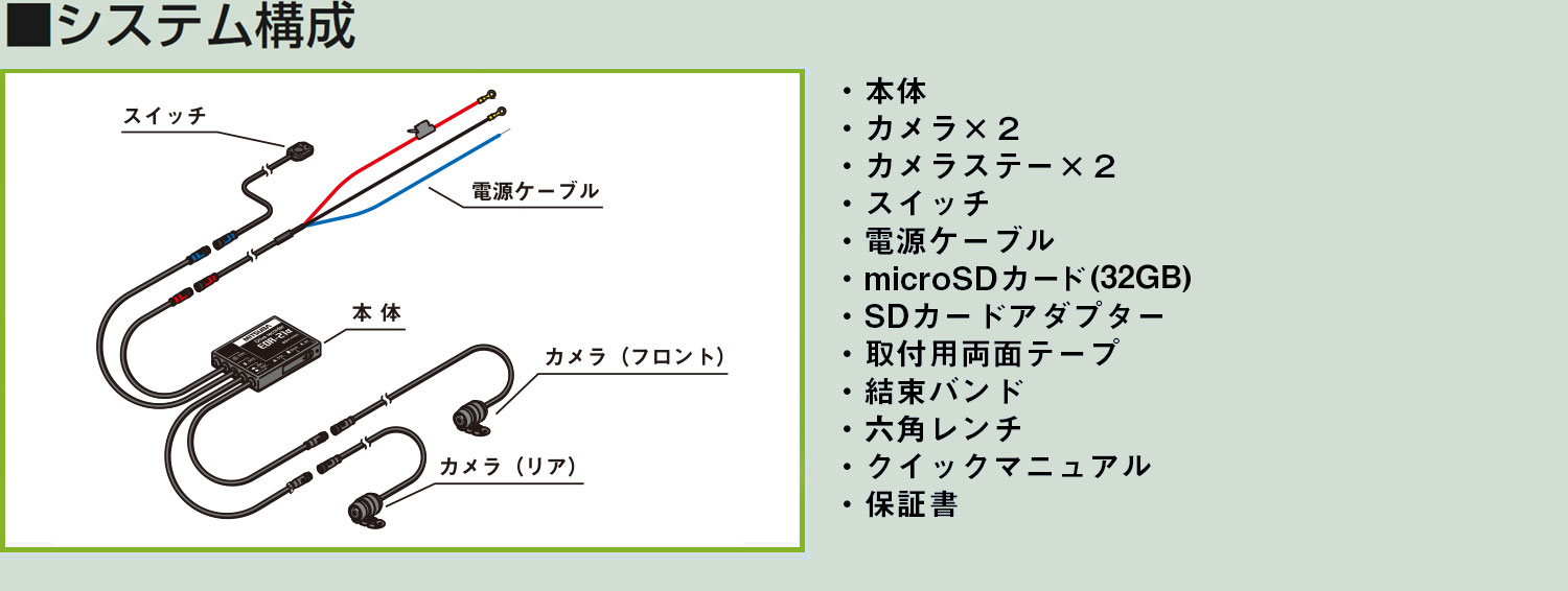 システム構成