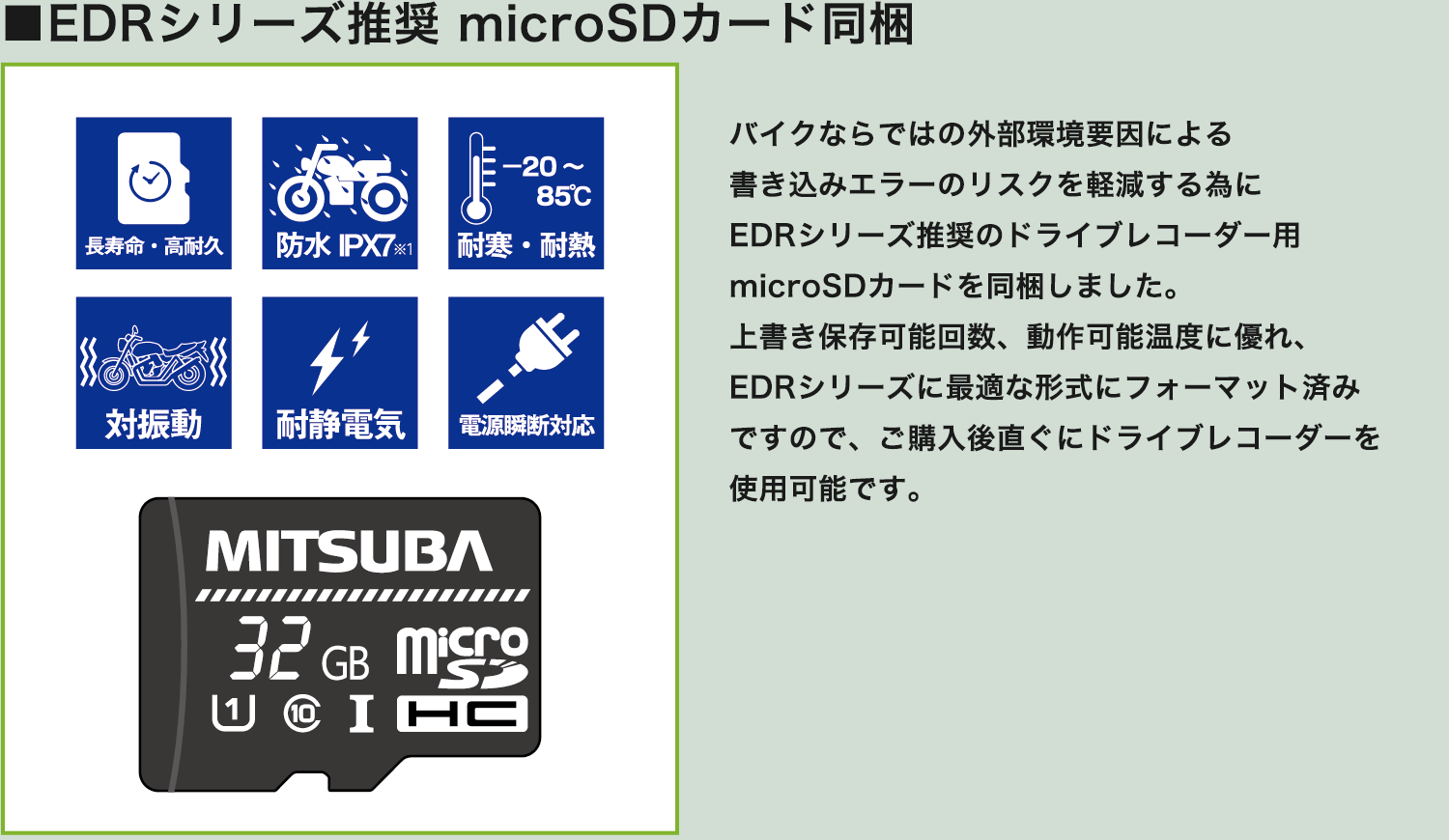 EDRシリーズ推奨microSDカード同梱