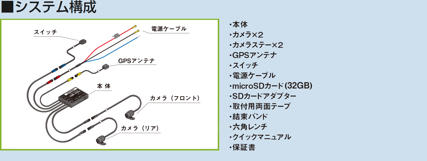 システム構成