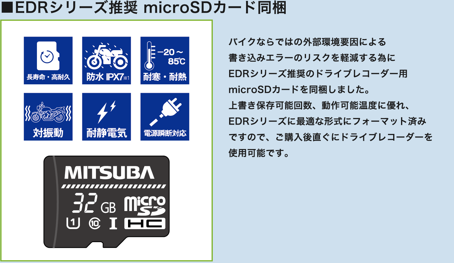 EDRシリーズ推奨microSDカード同梱