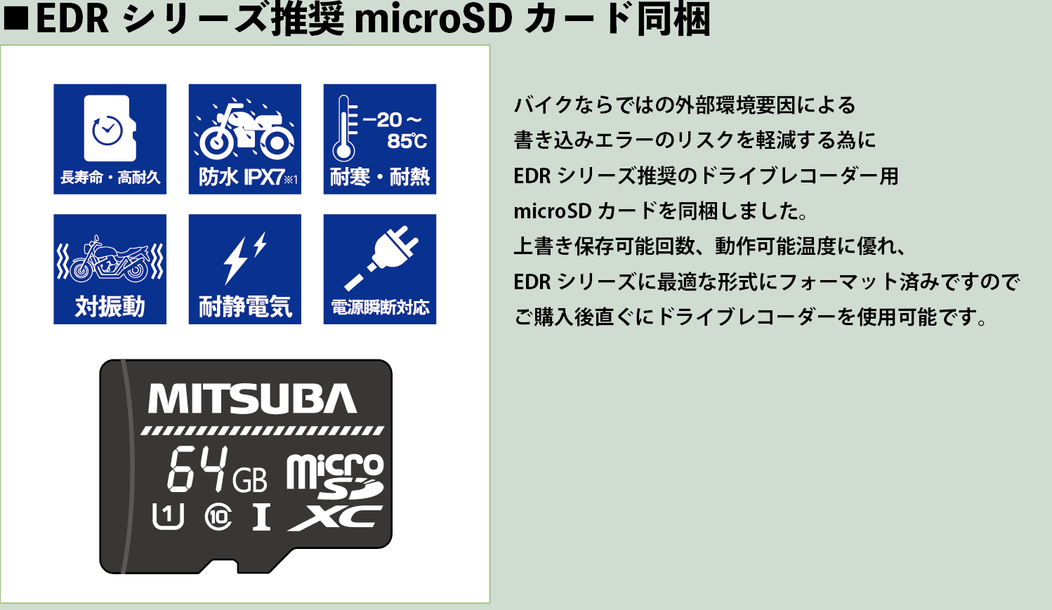 EDRシリーズ推奨microSDカード同梱