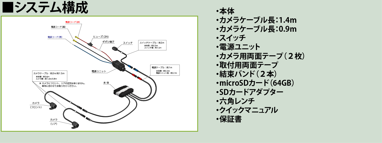 システム構成