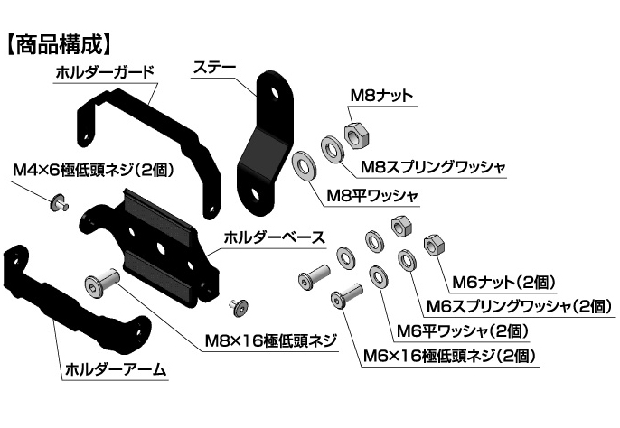 EDR-21αと純正ナンバー用ステーのセット　 バイク用ドラレコ　２カメラ