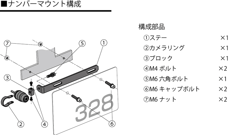 EDR-21αと純正ナンバー用ステーのセット　 バイク用ドラレコ　２カメラ