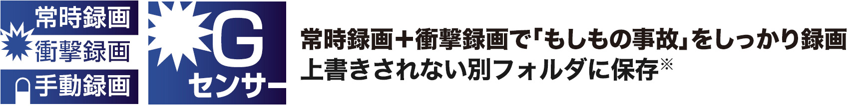 常時録画＋衝撃録画で「もしもの事故」を確実に録画 上書きされない別フォルダに保存