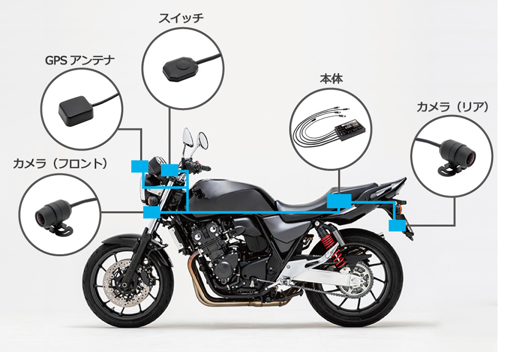 バイク専用ドライブレコーダーEDR シリーズ』新発売