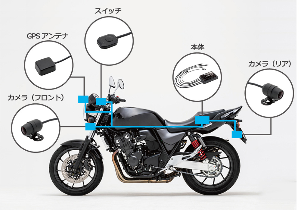 ミツバサンコーワ製　バイク用ドライブレコーダー　EDR-21 2カメラ