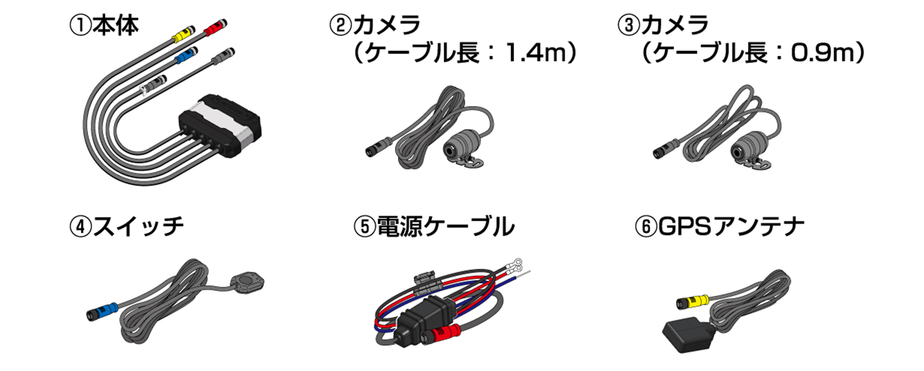 システム構成イメージ