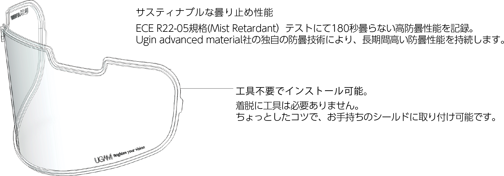 ヘルメット用防曇フィルムULOOK発売開始のお知らせ