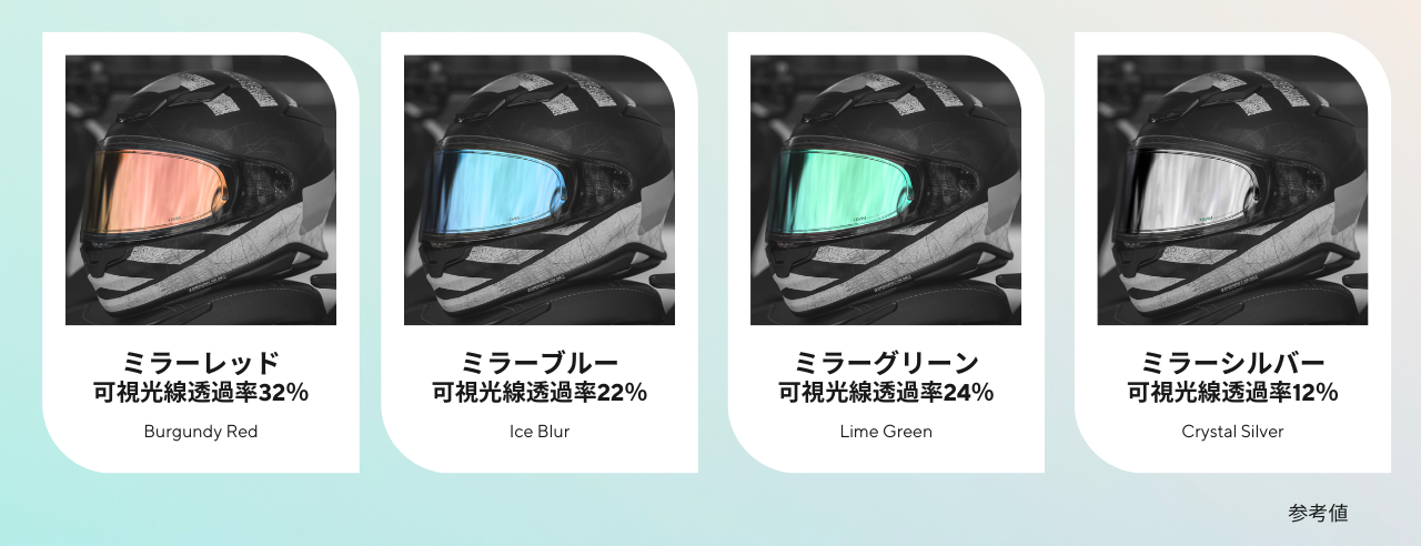 ヘルメット用曇り止めシートULOOK 新商品『Blaze mirror』発売のお知らせ