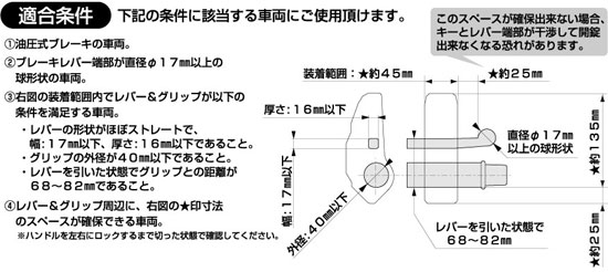 ガードッグ・バイスガード