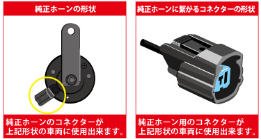 純正変換コードシリーズ