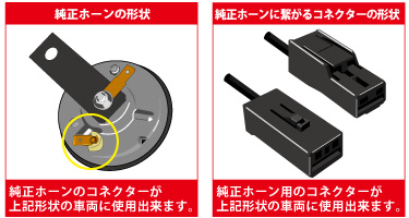 純正変換コードシリーズ