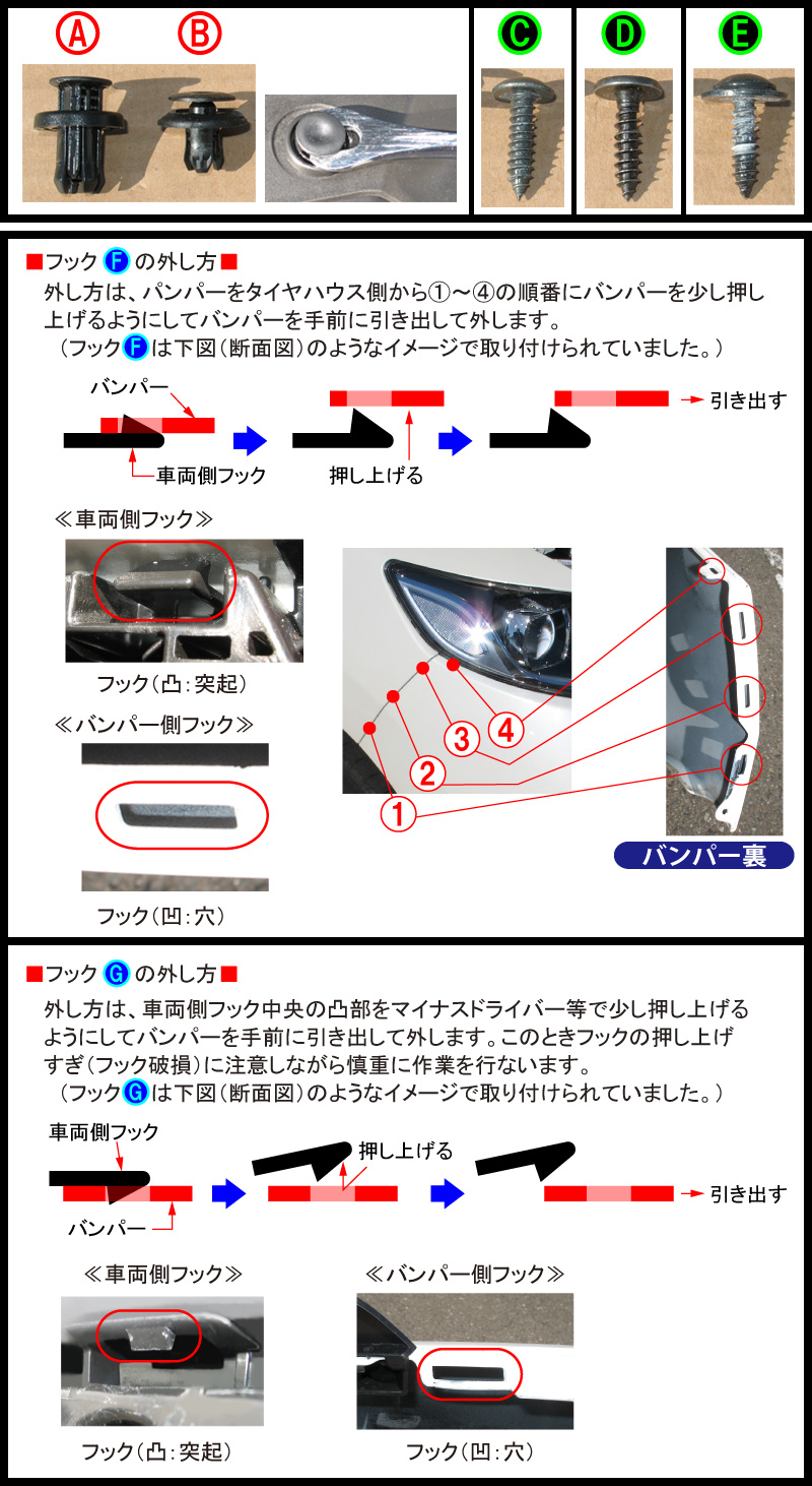 フィット Hybrid Gp5 のホーン交換