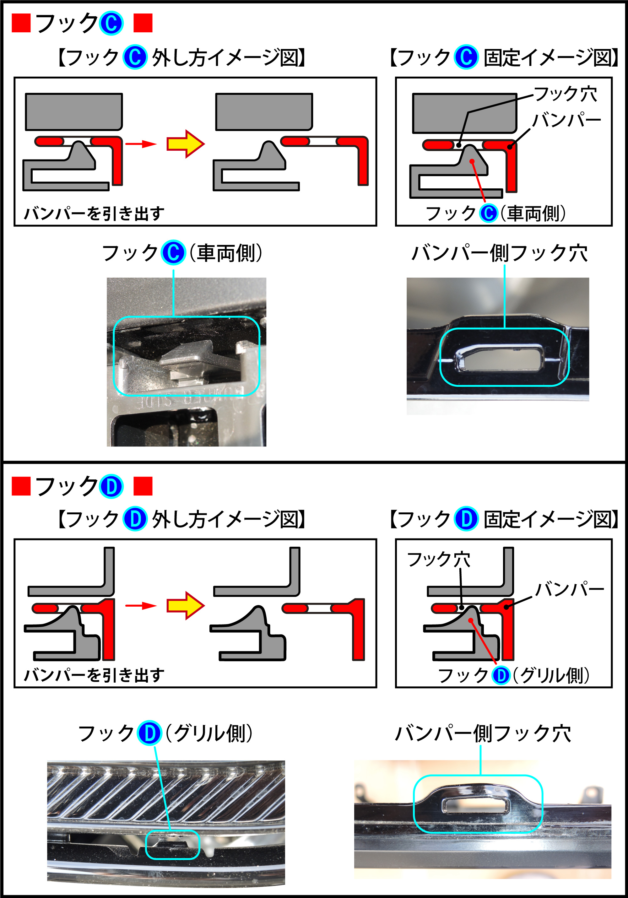 ｎ ｂｏｘ ｃｕｓｔｏｍ ｊｆ３ のホーン交換