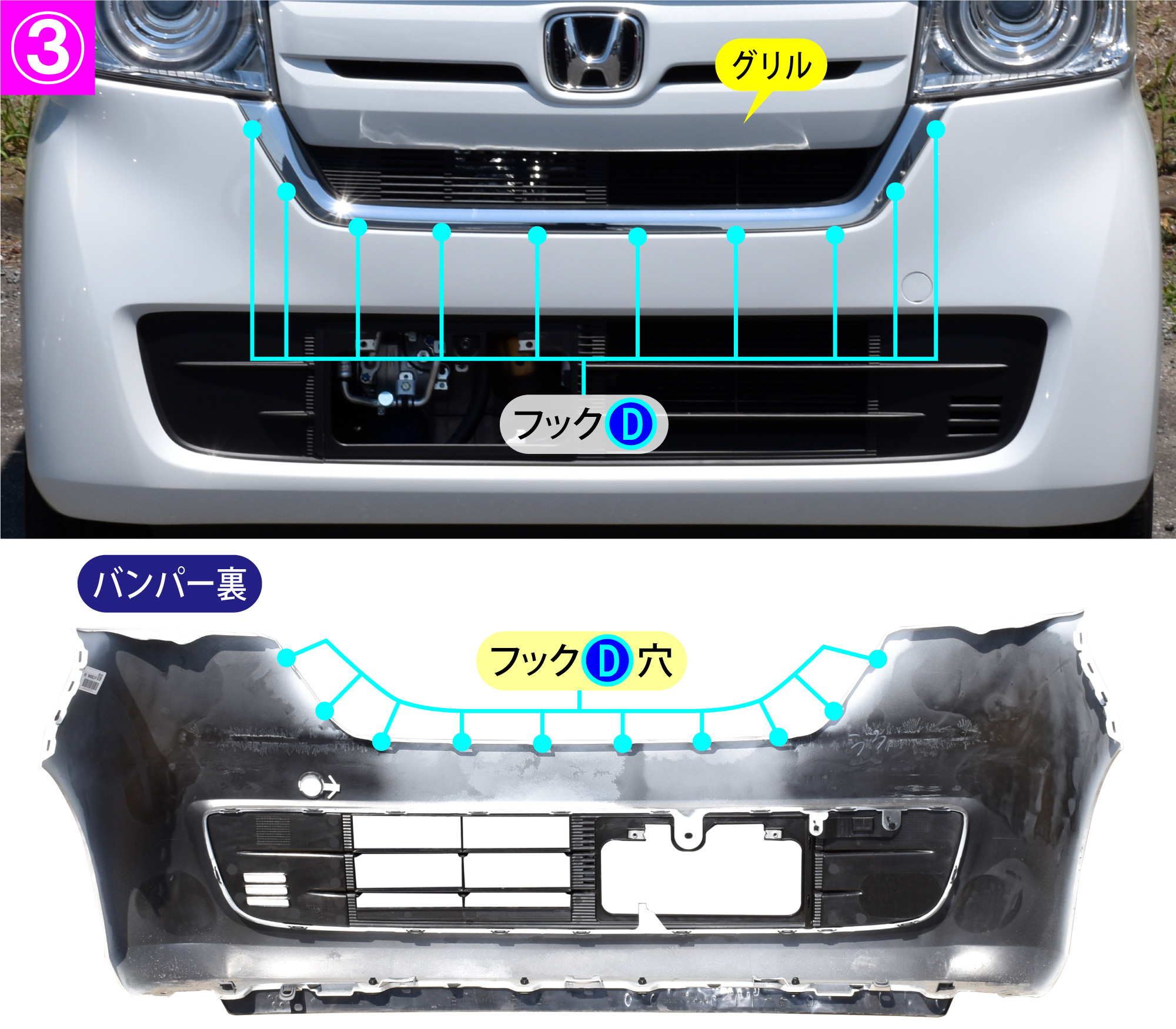 ｎ ｂｏｘ ｊｆ３ のホーン交換