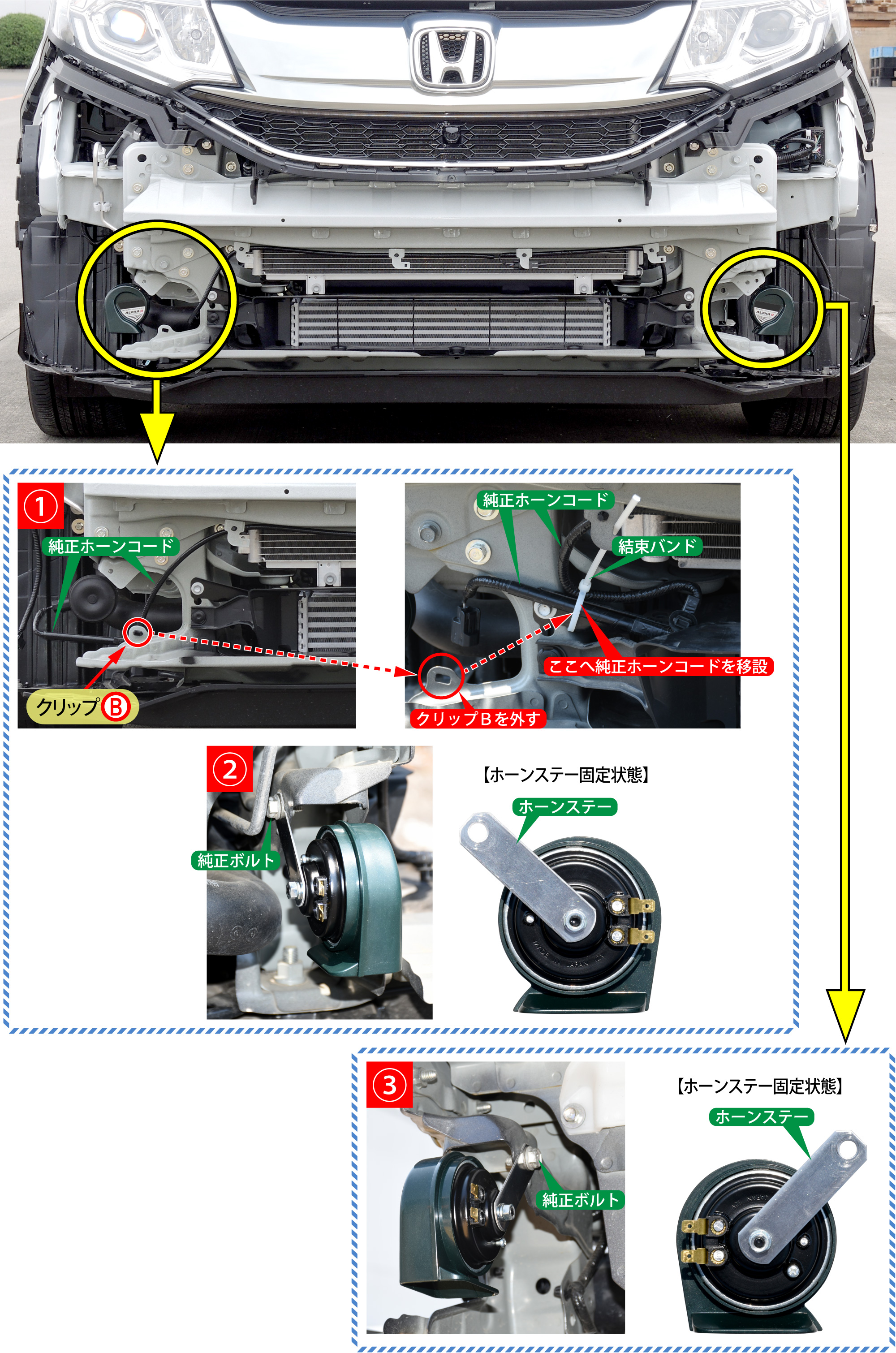 ステップ ワゴン スパーダ ｒｐ３ のホーン交換