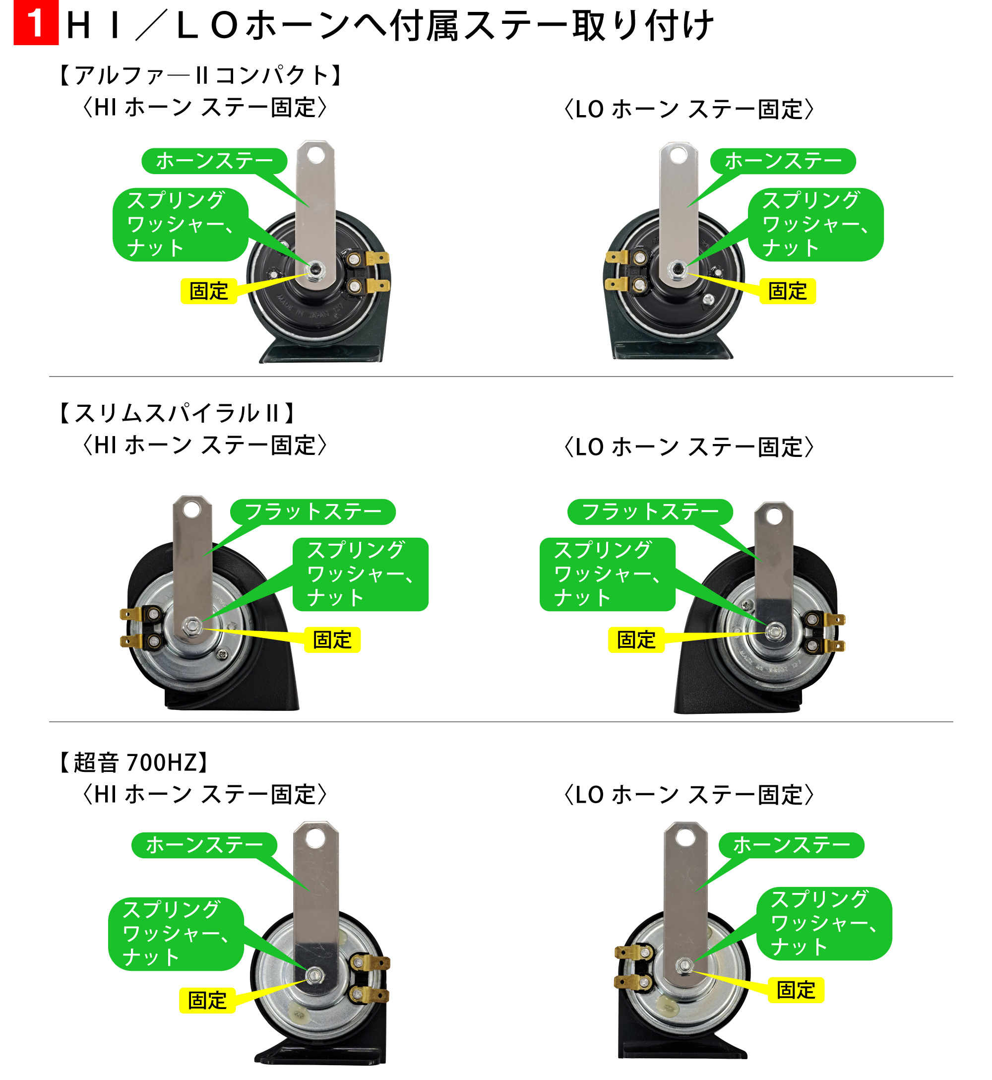 アルファード(AGH40W)のホーン交換