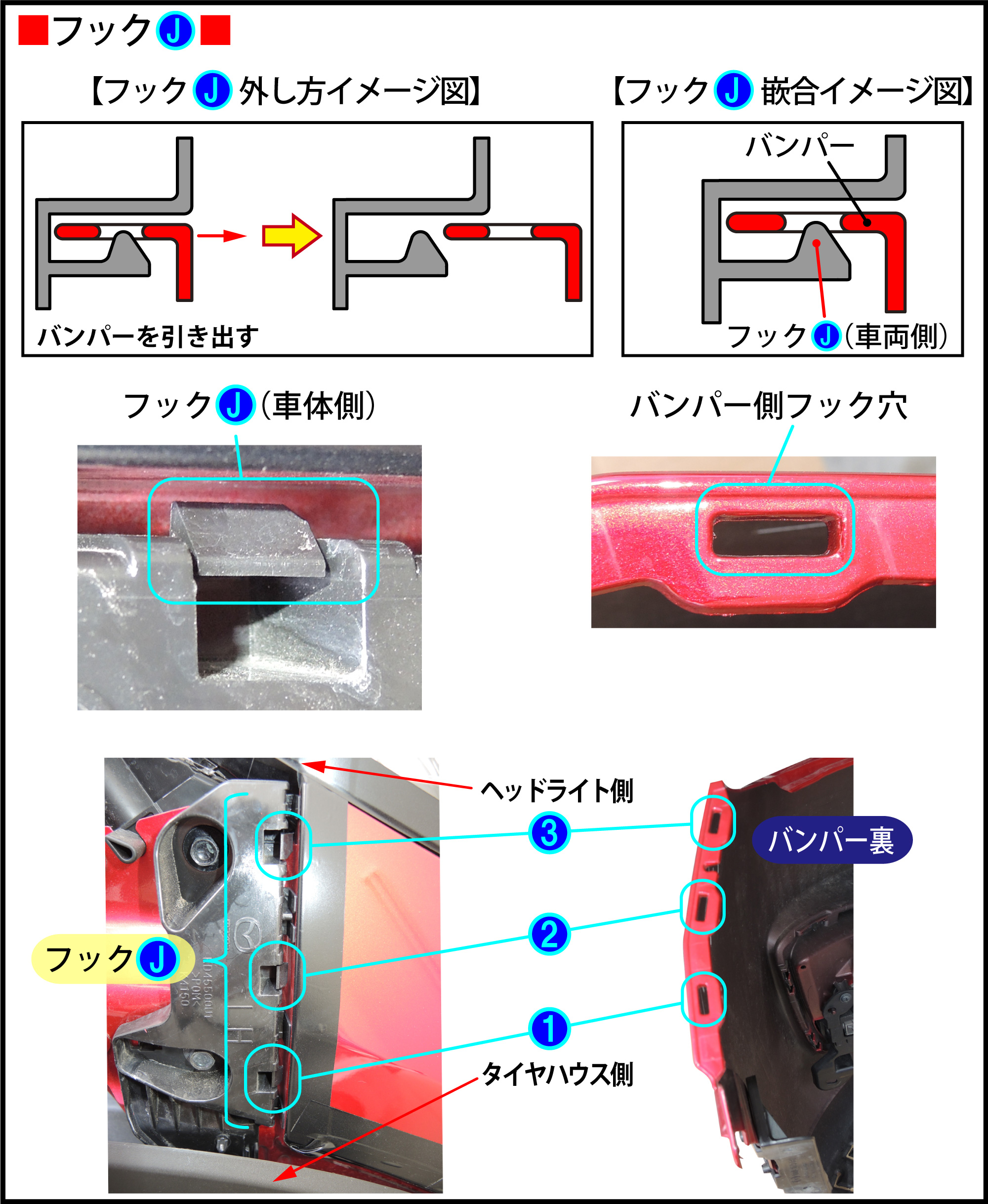 ｃｘ ５ ｋｅ２ｆｗ のホーン交換