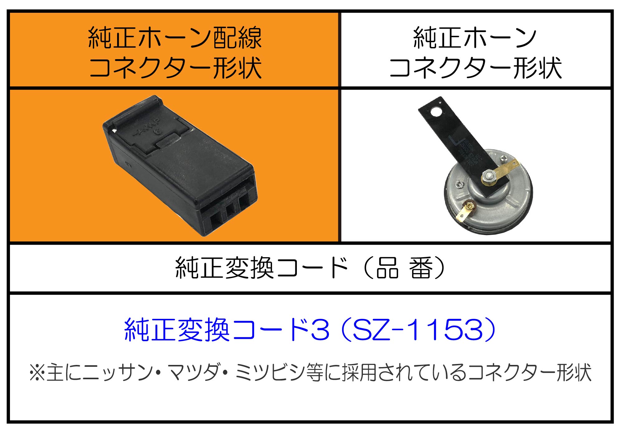 ホーンの配線方法