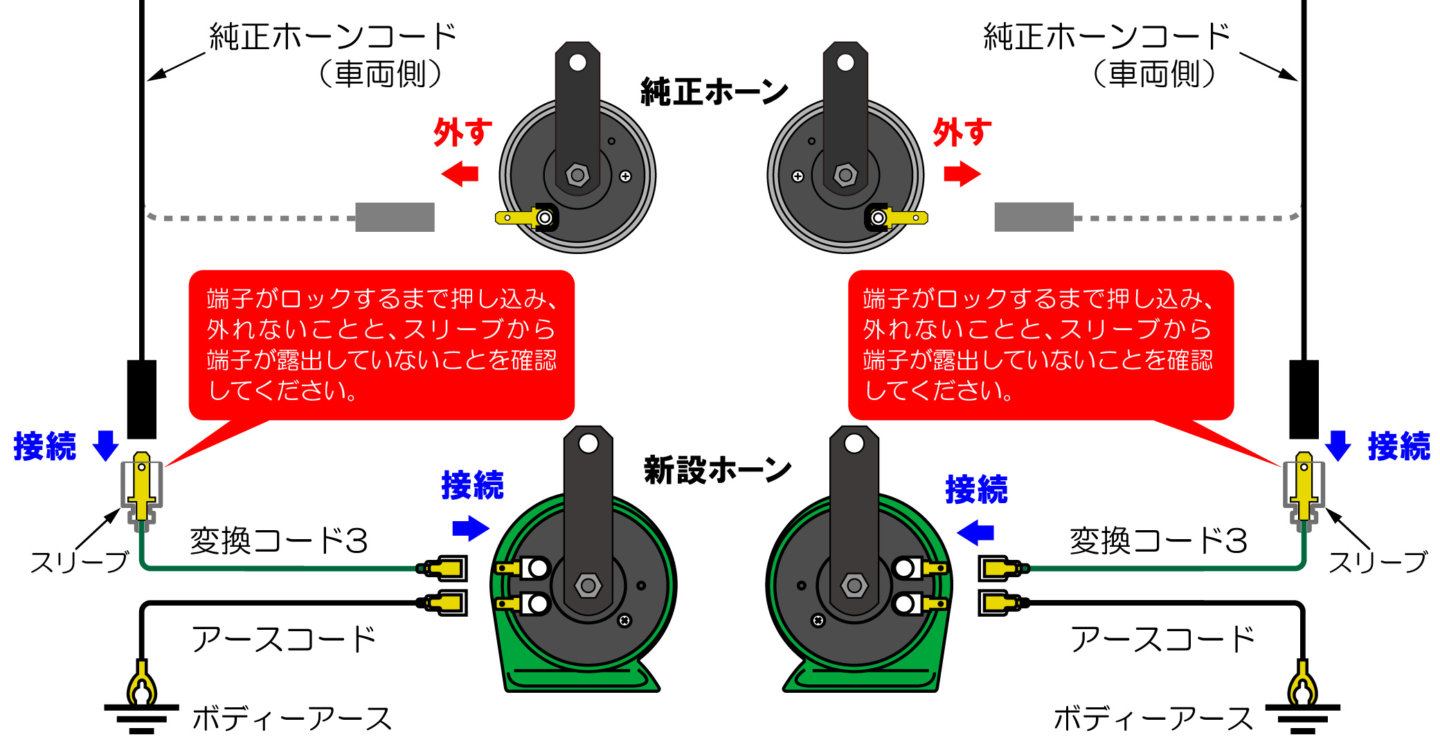 ホーンの配線方法