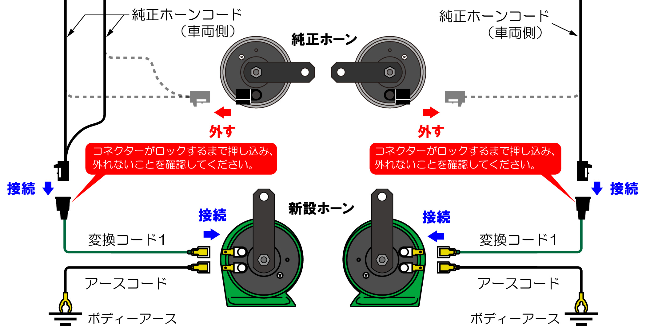 ホーンの配線方法