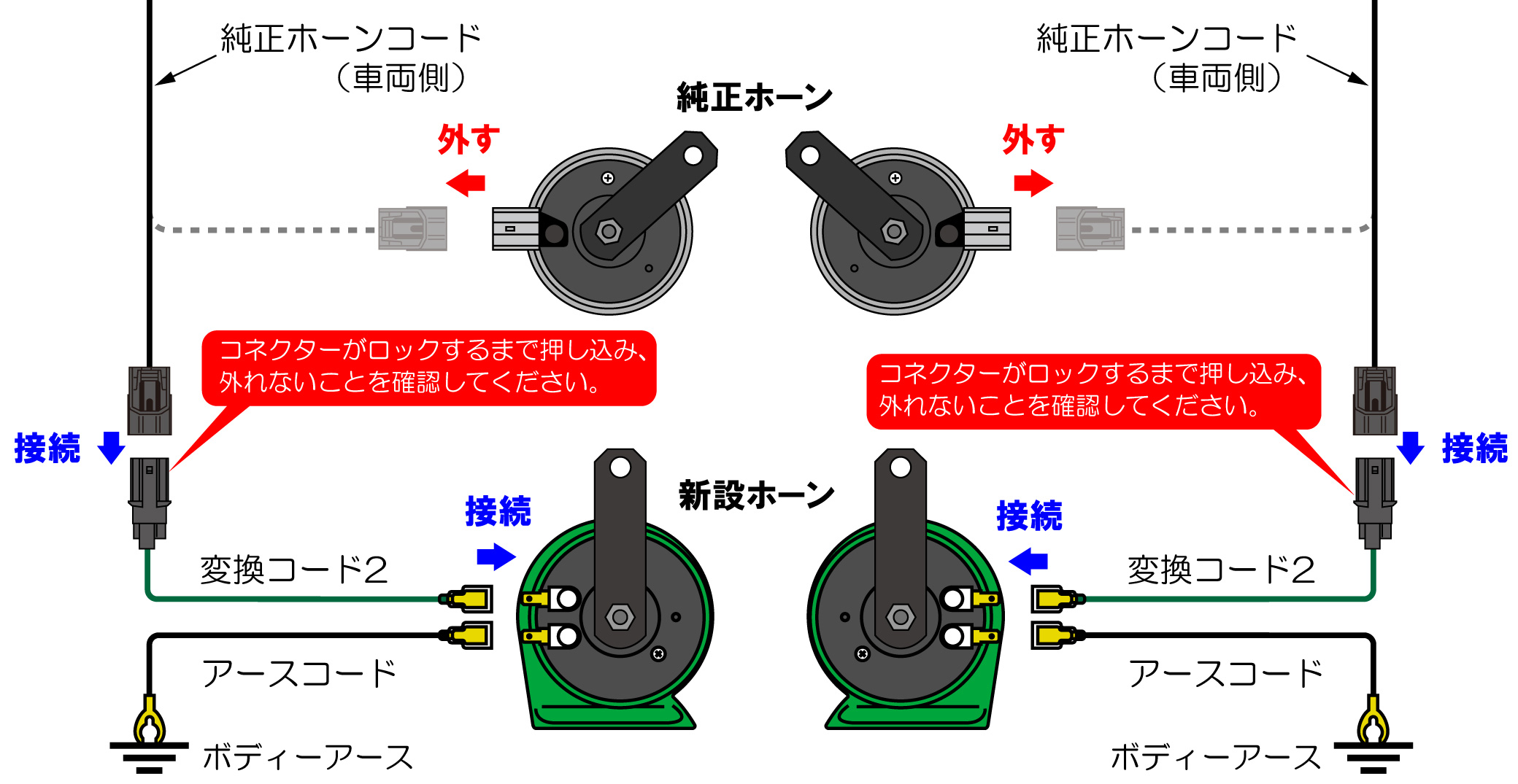 ホーンの配線方法