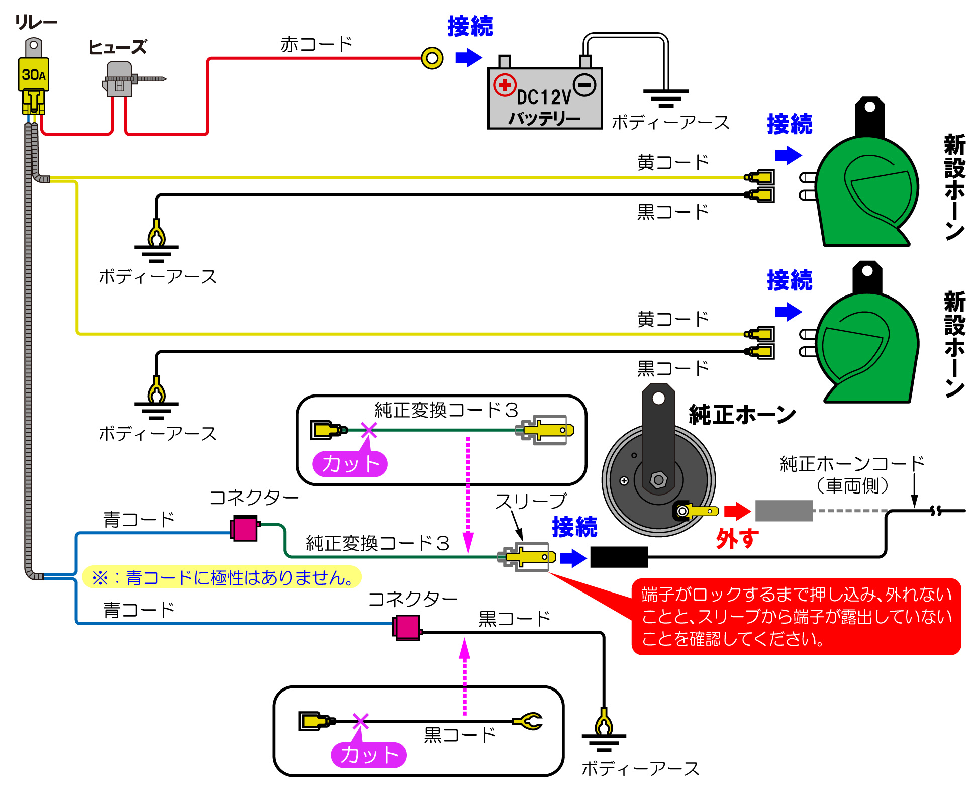 ホーンの配線方法