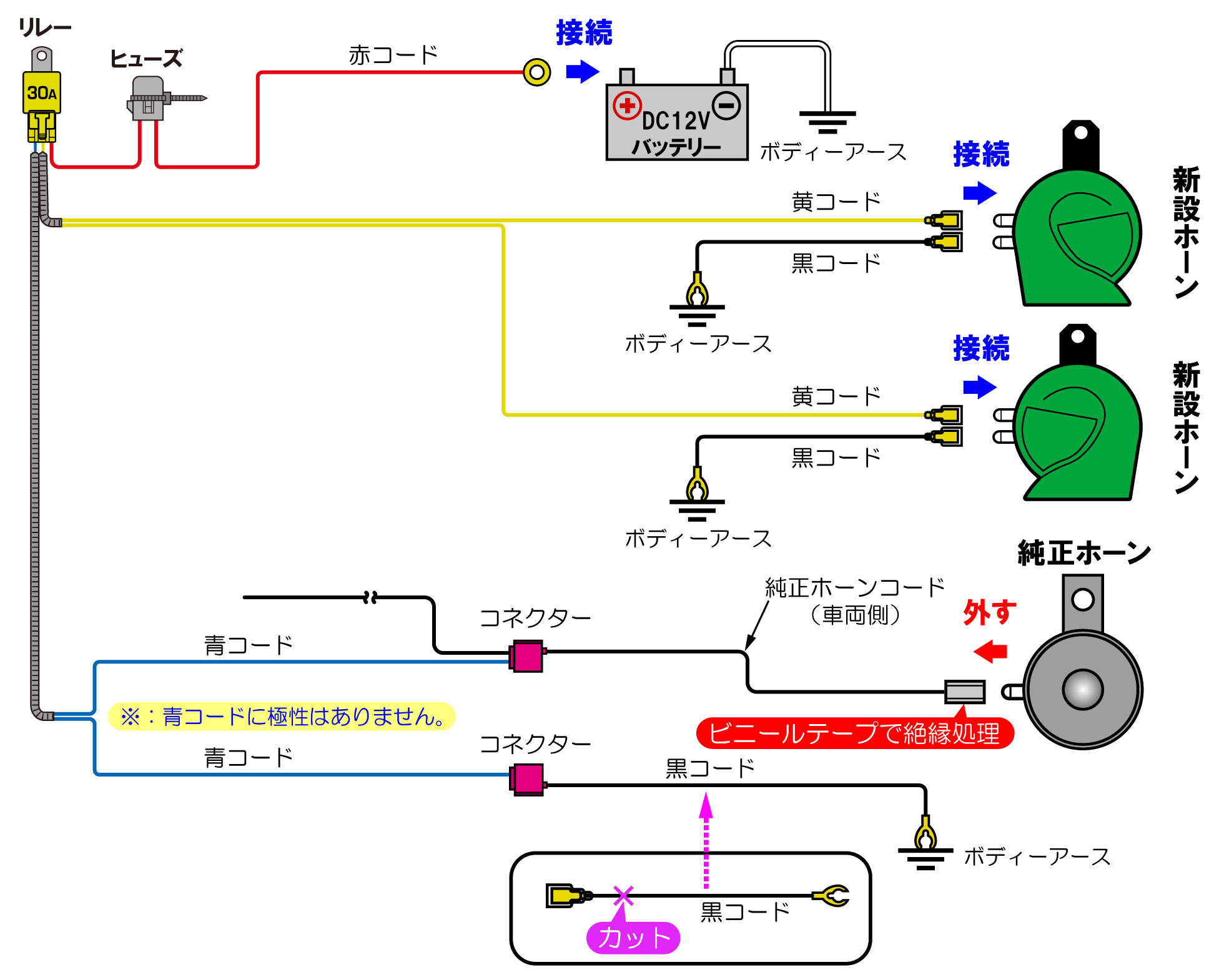 ホーンの配線方法