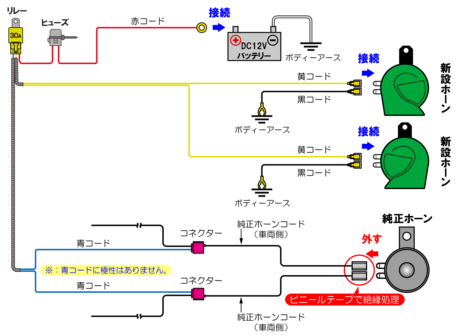 ホーンの配線方法