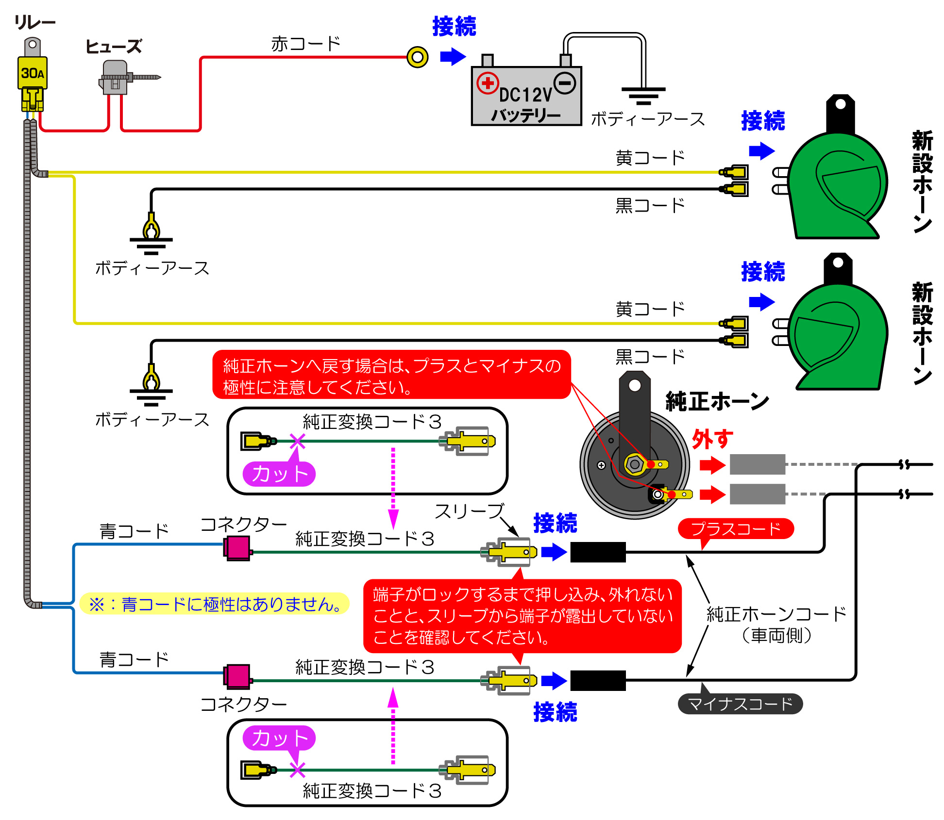 ホーンの配線方法