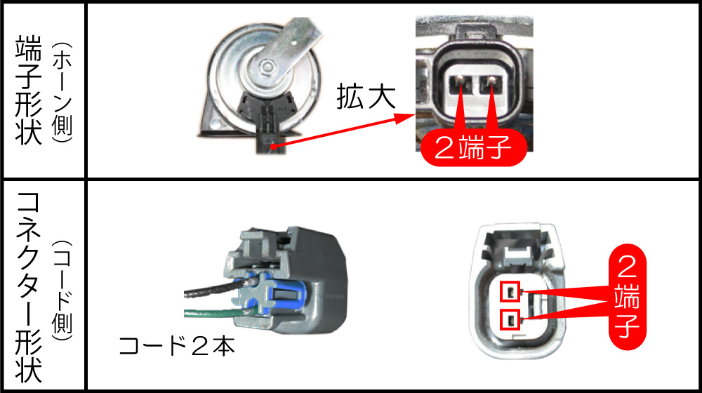 ホーンの配線方法