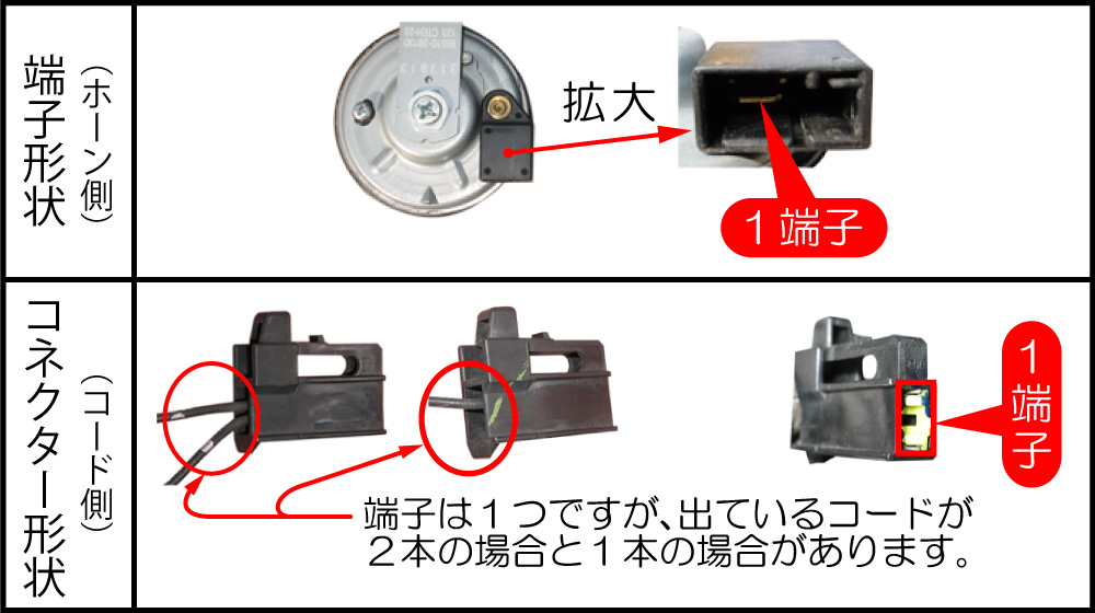 ホーンの配線方法