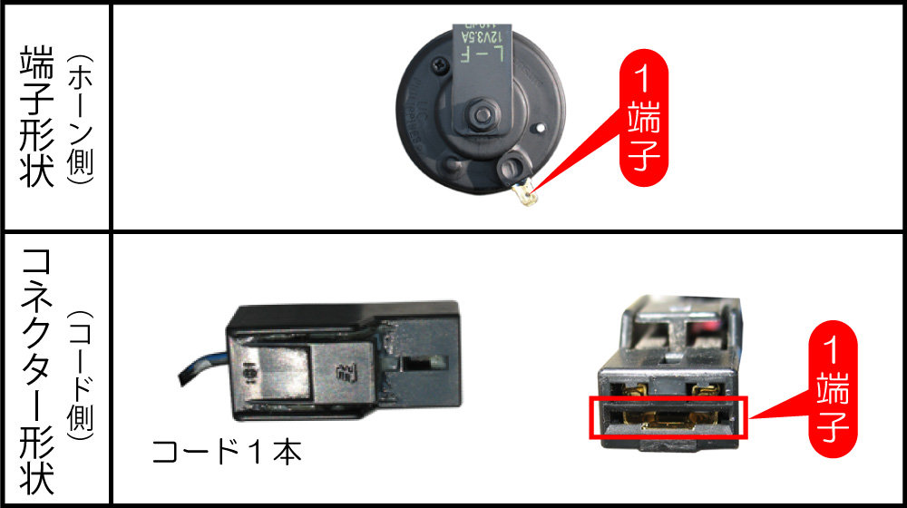 ホーンの配線方法