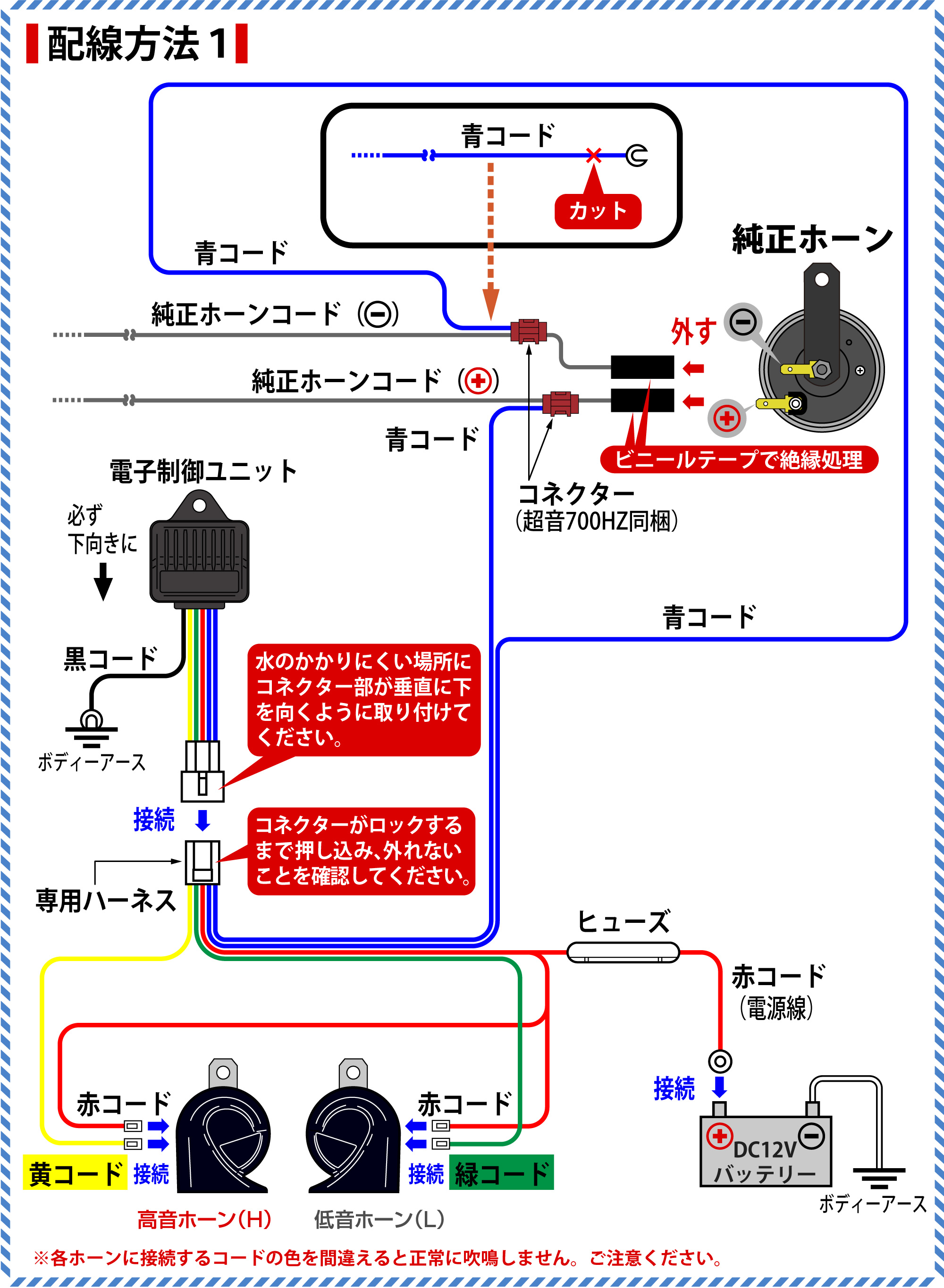 セレナ ｃ２７ のホーン交換