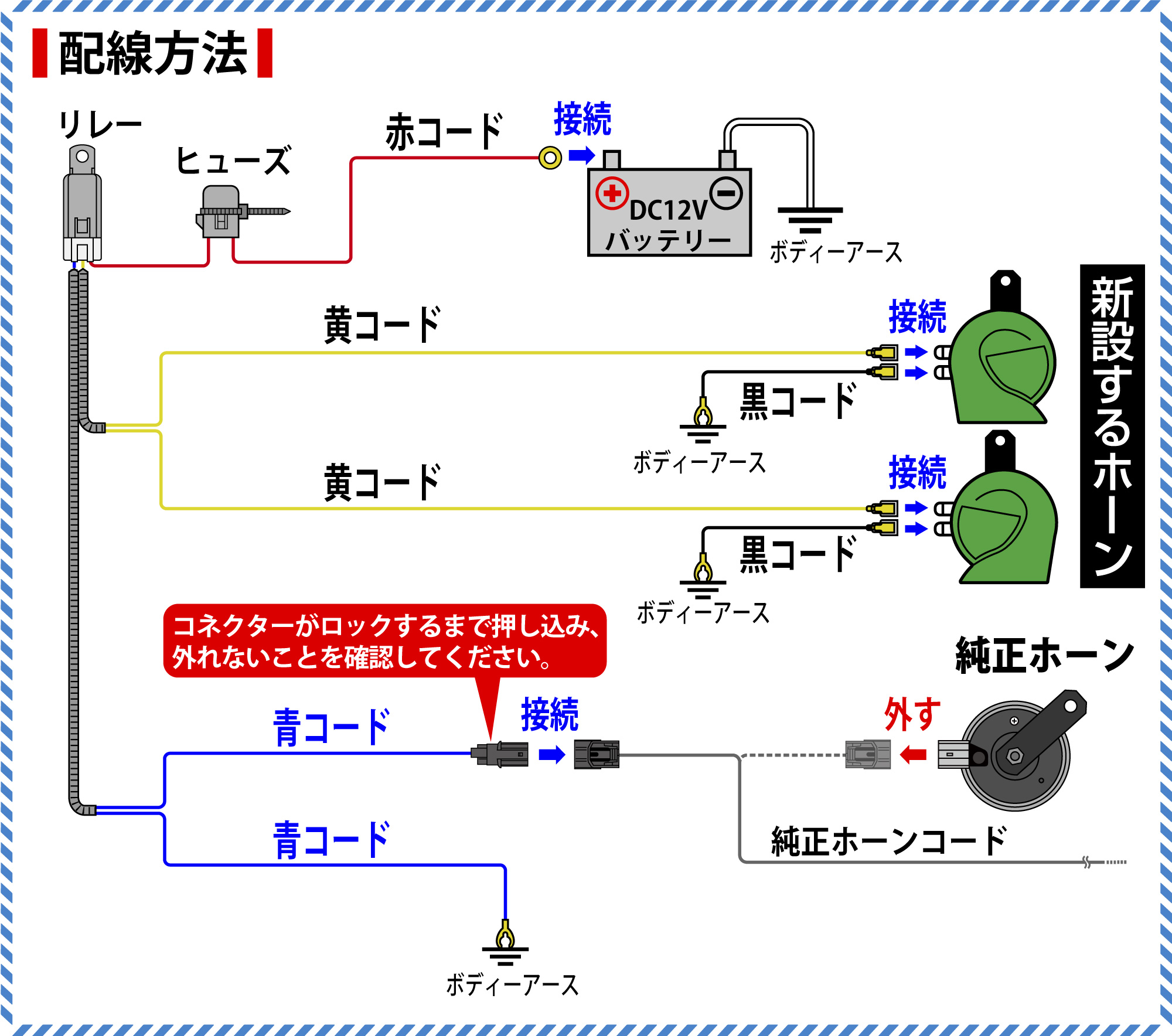 ステップ ワゴン ｒｋ1 のホーン交換