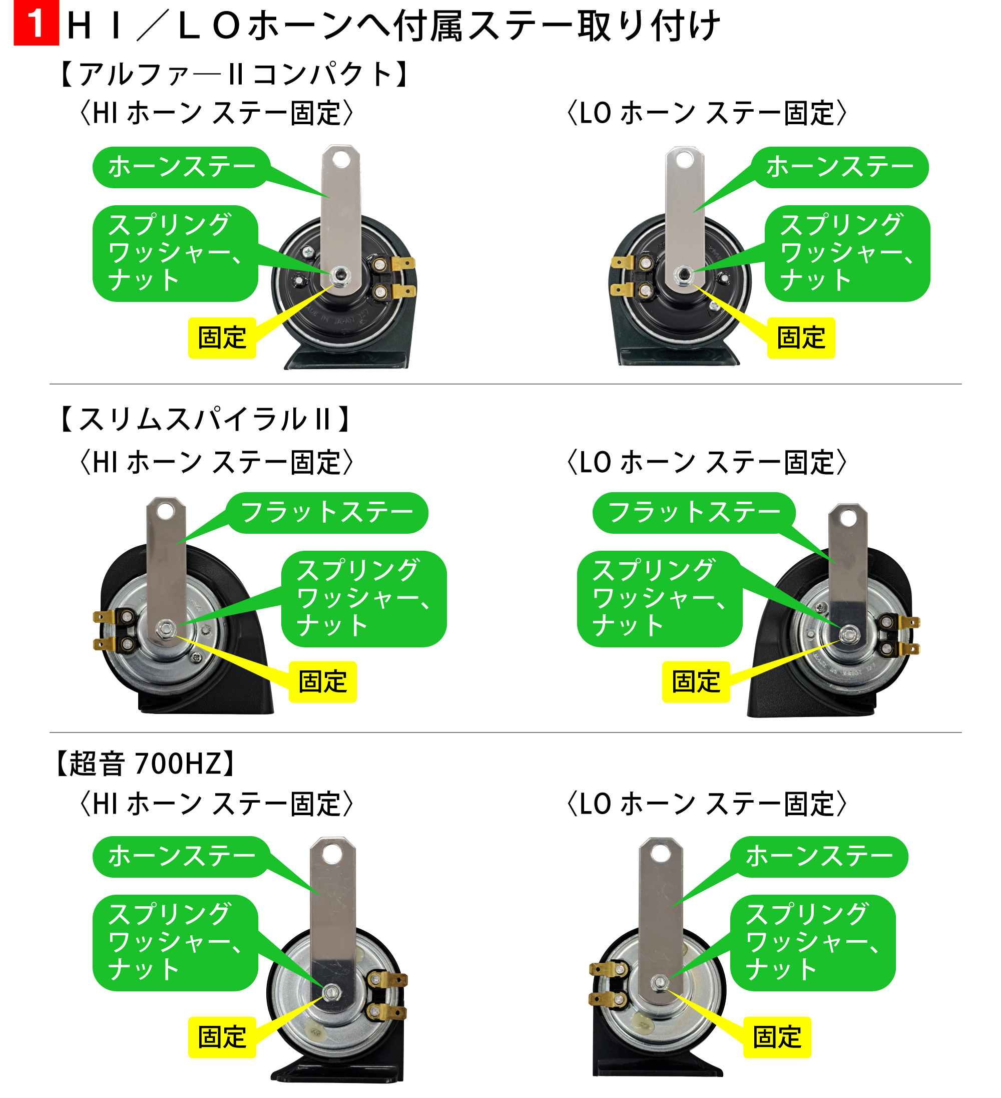 ハリアー(MXUA80)のホーン交換