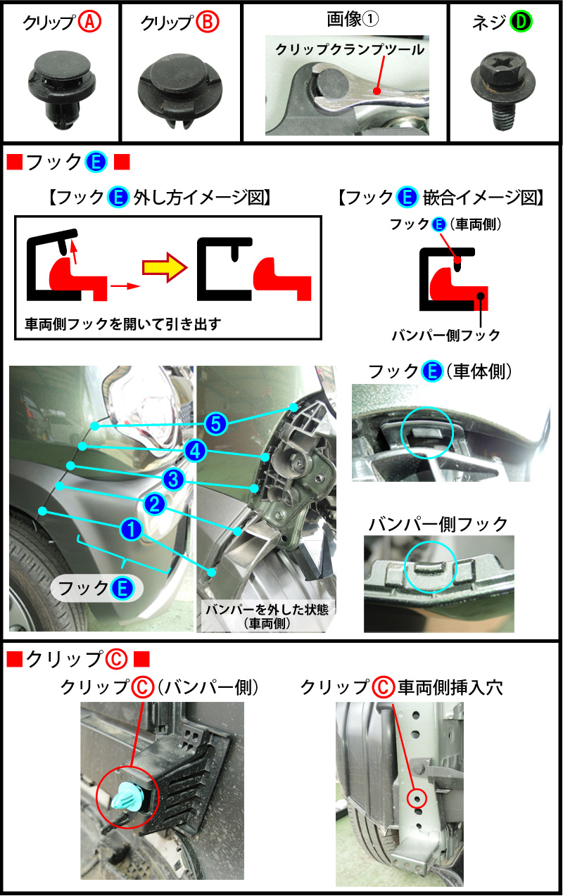 ハスラー ｍｒ３１ｓ のホーン交換