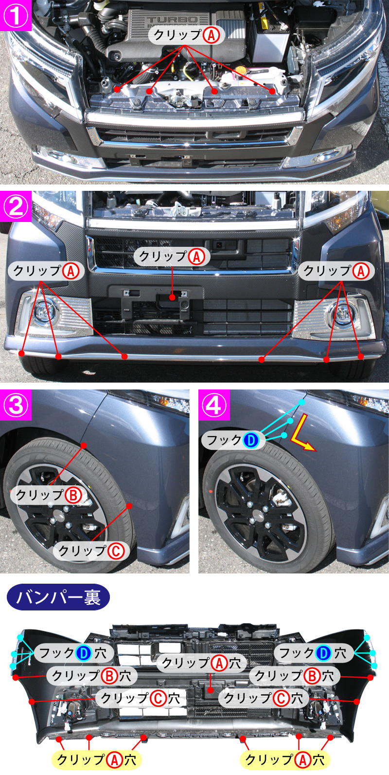 ムーブ カスタム DBA-LA100S フロントバンパー